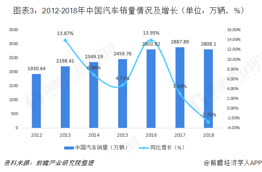 园艺价格概览，市场趋势、影响因素与未来展望