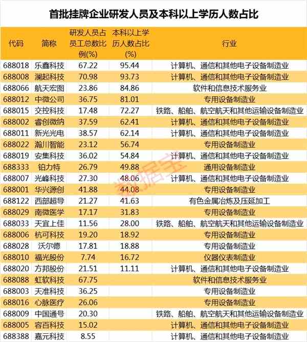 我国无需缴纳个税人员占比超七成现象探究与分析