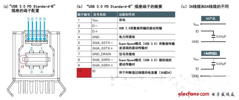 探究三A概念，意义、应用与未来趋势展望