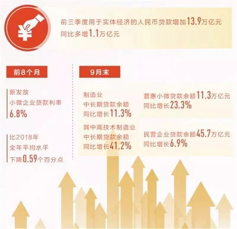 借款，深度剖析经济行为背后的奥秘