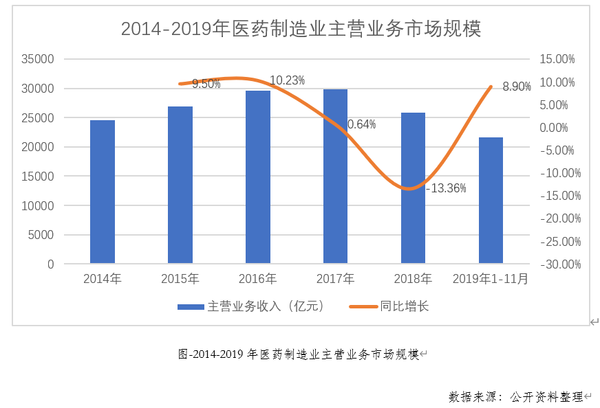 最新科技趋势及其对社会影响的深度探究