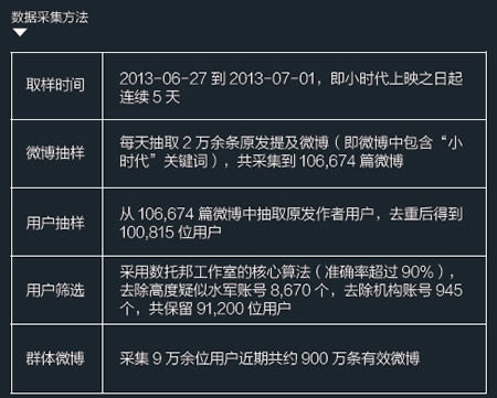 2024新澳门全年九肖资料，数据资料解释落实_网页版97.35.83