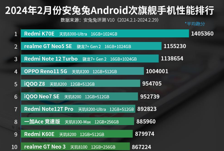 新澳门开奖记录今天开奖结果，最佳精选解释落实_VIP8.99.46