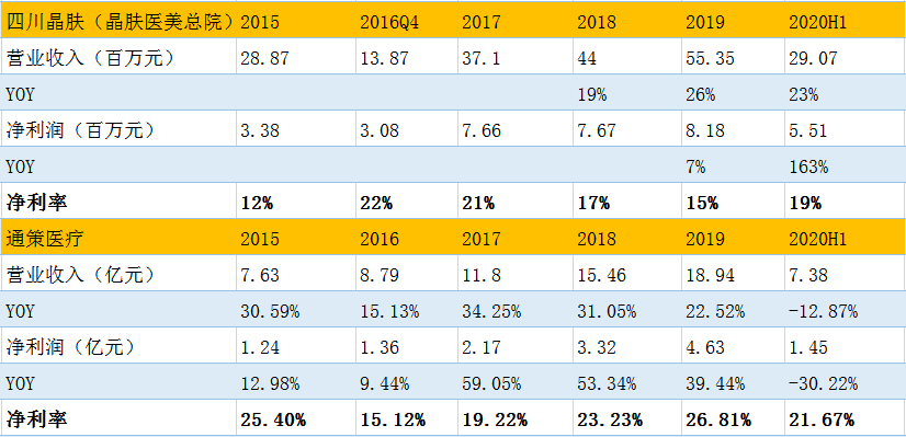 澳门一码一肖一待一中广东，最新核心解答落实_WP73.81.47