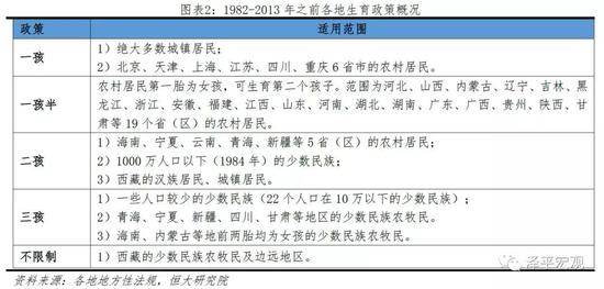 官方深度解析，探究不想生、不敢生的原因与困境解析