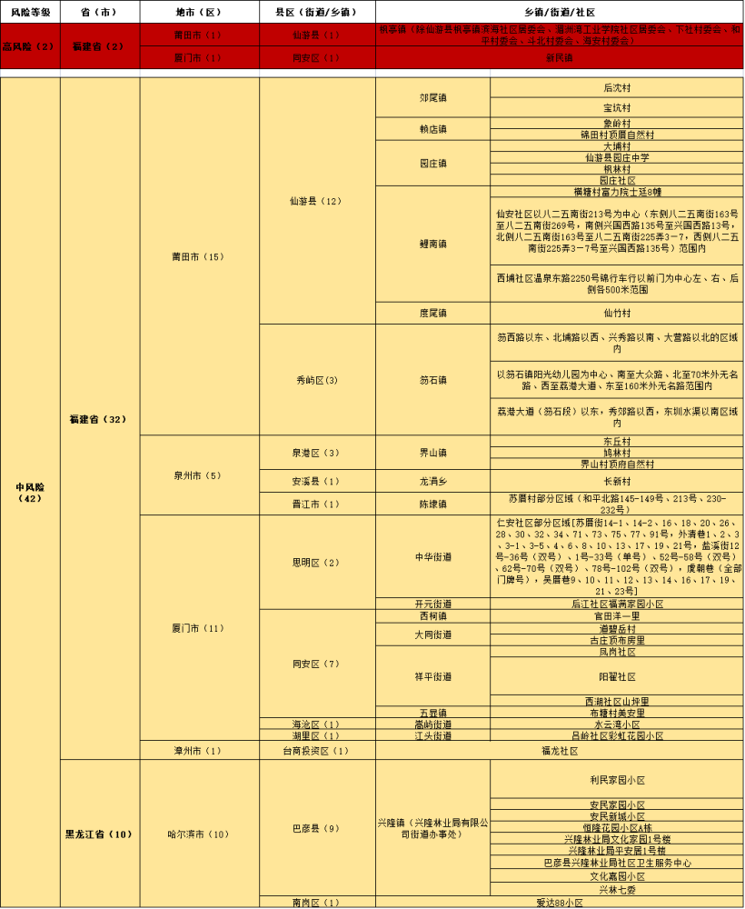 新澳门内部一码精准公开，决策资料解释落实_战略版16.64.52