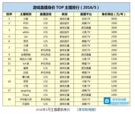 澳门一码一码100准确，数据资料解释落实_3D8.43.48