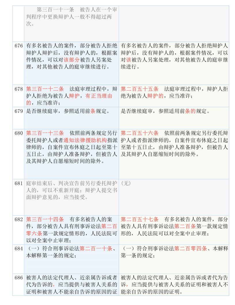 澳门一码一肖一待一中广东，最佳精选解释落实_战略版41.28.95