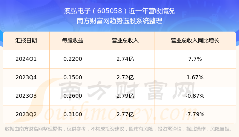 新澳2024今晚开奖资料，数据资料解释落实_3D62.43.41