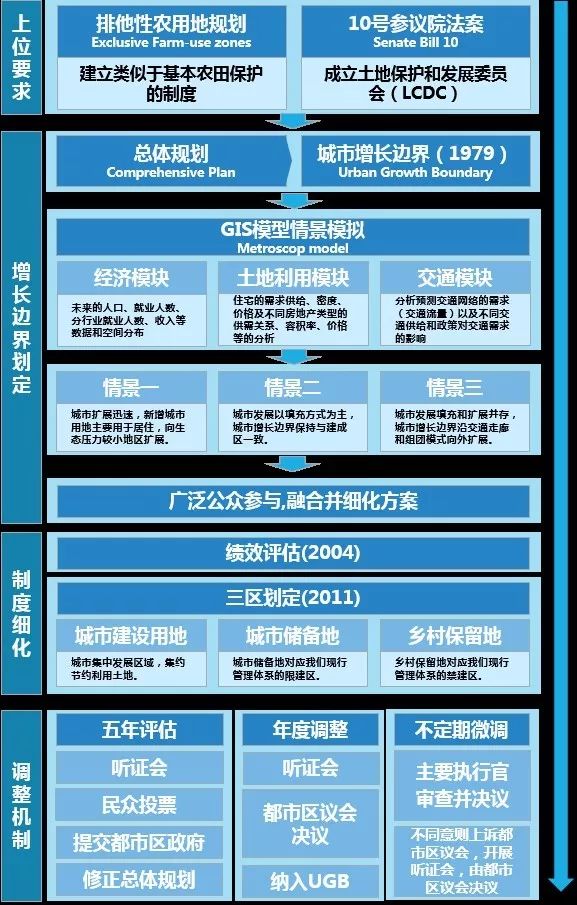 澳门最精准免费资料大全旅游团，数据资料解释落实_ios38.51.55