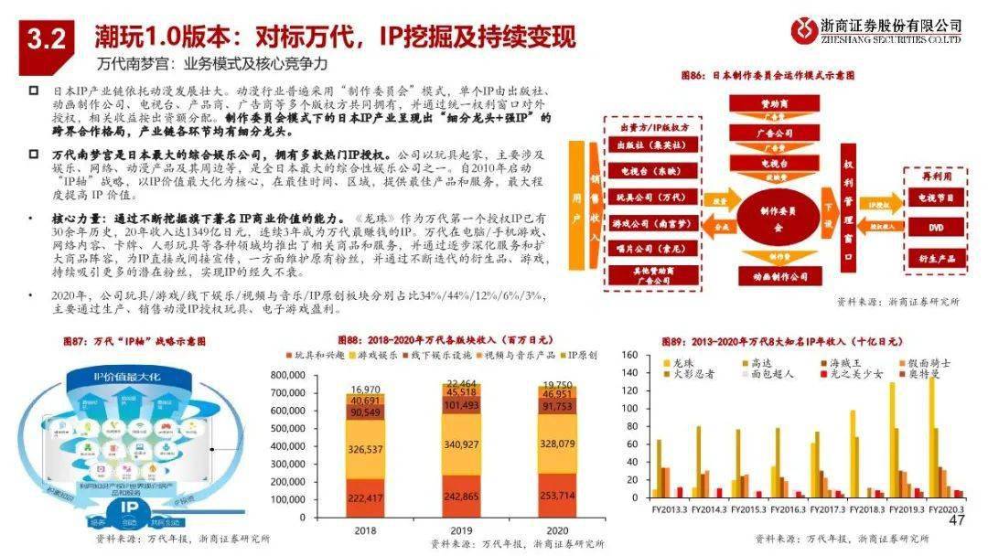 澳门马报，精确数据解释定义_复古版7.36.71