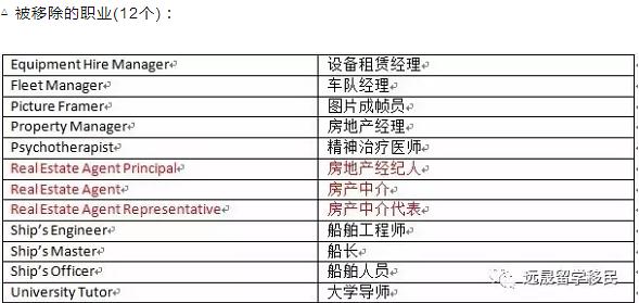 新澳正版资料免费提供，快速解答方案解析_FT21.51.90