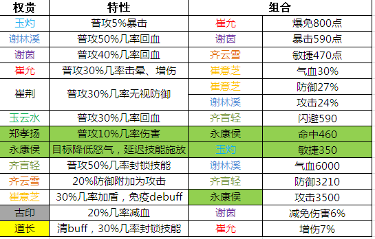 新奥门天天开将资料大全，实地方案验证策略_黄金版43.72.31