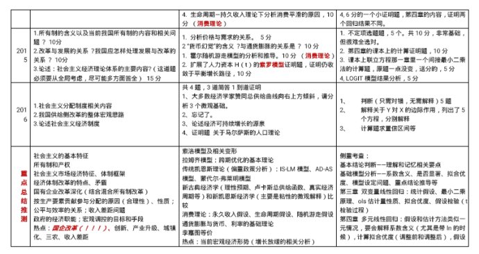 2024新澳资料免费大全，系统化推进策略研讨_基础版70.51.70