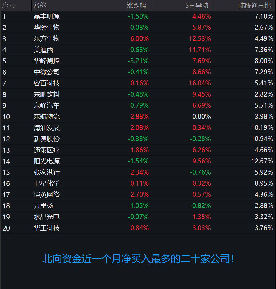 2024新奥今晚开什么下载，数据解析支持策略_纪念版99.59.79