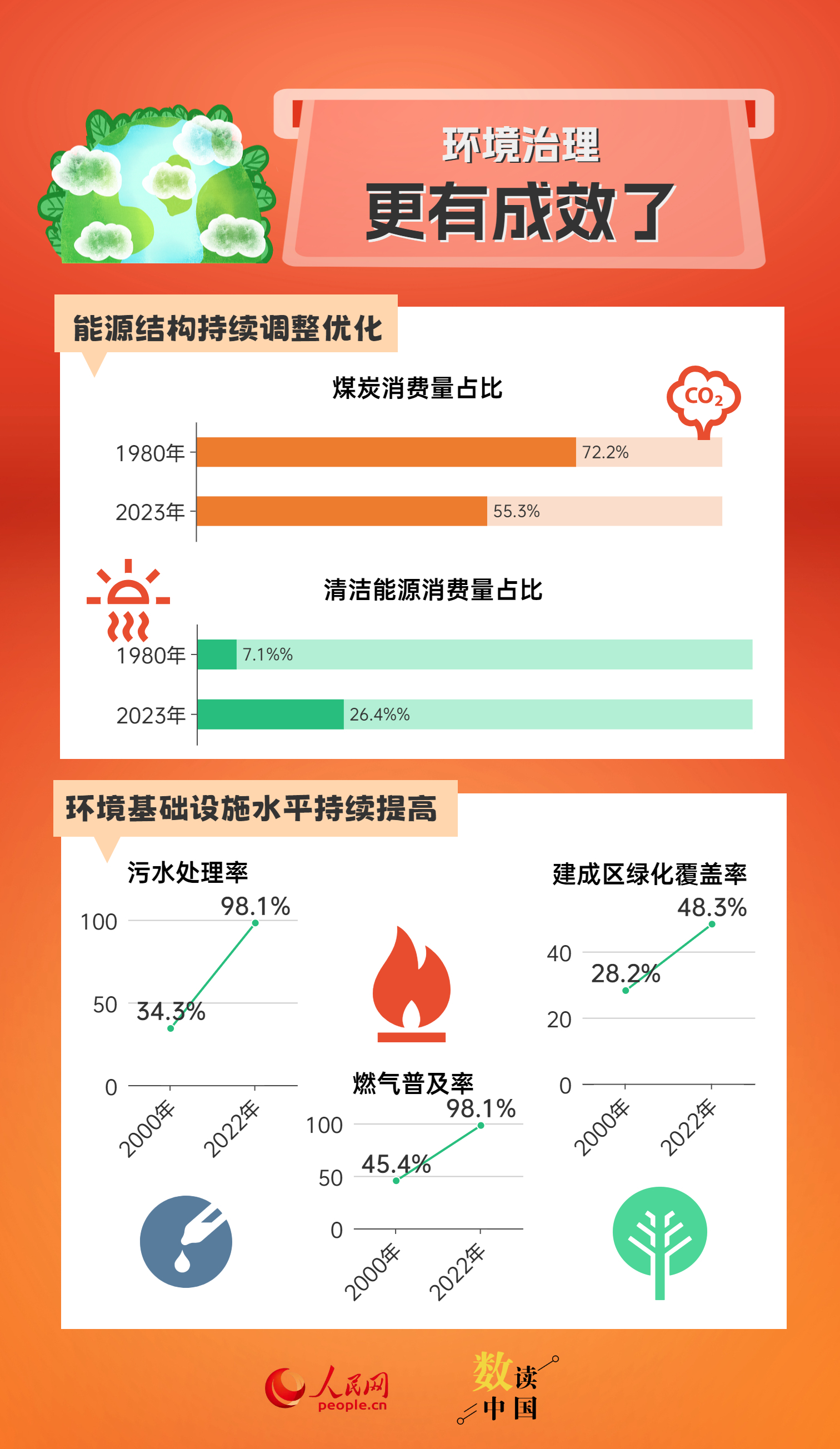 澳门最准的资料免费公开，全面应用分析数据_DP8.52.51