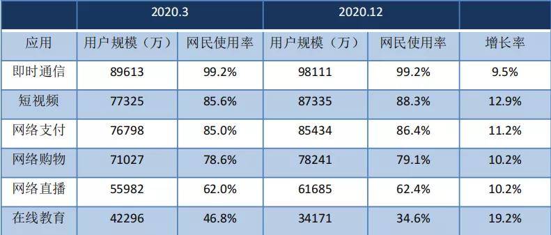 新奥资料免费精准2024生肖表，数据整合策略分析_MP19.59.84