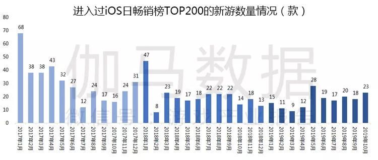 澳门一码一肖一特一中五码必中，数据导向策略实施_视频版52.21.1