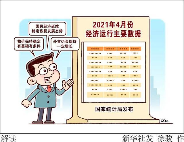 管家婆一码一肖一种大全，确保解释问题_专业款84.74.5