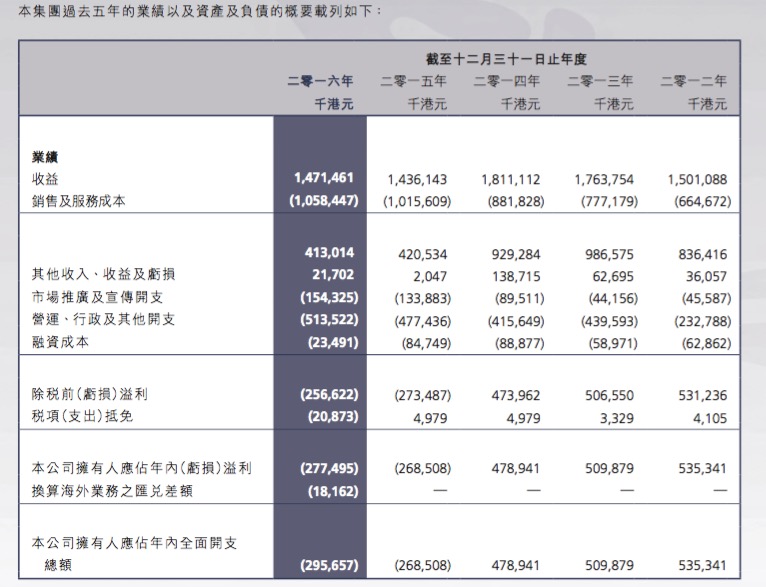 澳门免费公开资料最准的资料，全面理解执行计划_Surface62.50.28