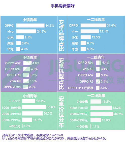 农业 第1282页