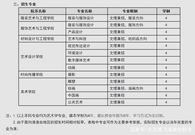 2024新澳门天天彩开奖记录，实践性计划实施_专业款75.1.1