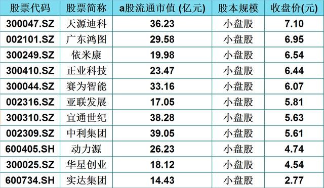 2024新澳精准资料免费，科学依据解释定义_4K63.9.77