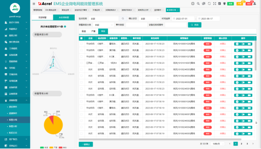 49图库澳门资料大全，全面设计执行方案_苹果版21.17.95