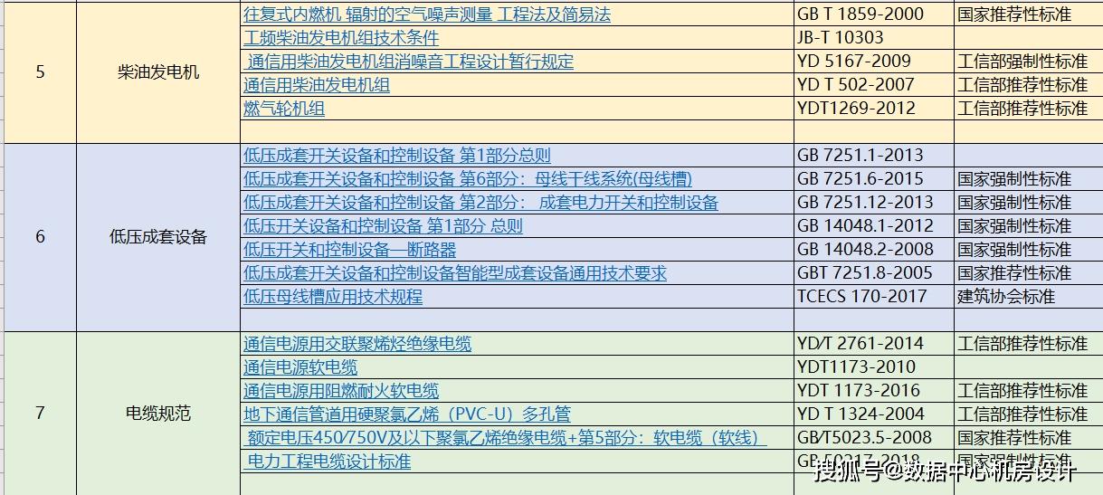 澳门最准最快资料龙门，数据支持设计解析_专业版50.4.14