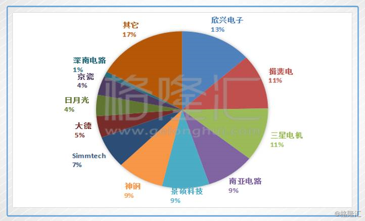 澳门内部最精准免费资料，实地考察分析数据_set40.67.75