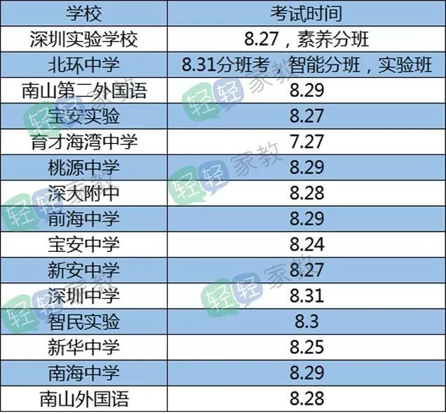 2024年新澳免费资料，快速方案执行_尊享款93.29.100