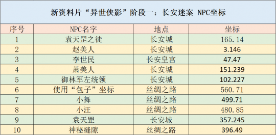 2024新澳免费资料图片，精细策略定义探讨_RX版9.17.90