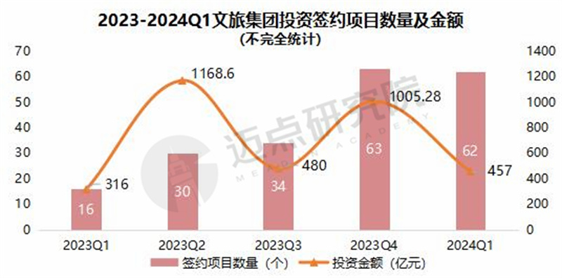 2024年澳门最新正版免费大全，实地执行分析数据_冒险版38.21.83