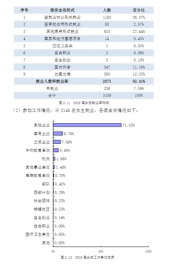 2024澳门天天开好彩大全开奖记录走势图，创新方案解析_SHD69.33.82