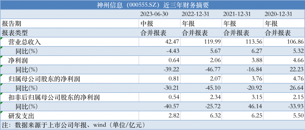 新澳好彩免费资料查询石狮，快速解答方案解析_户外版83.44.62