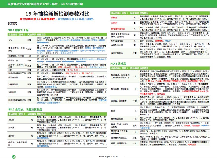 香港资料大全正版资料2024年免费，稳定计划评估_MP21.54.32