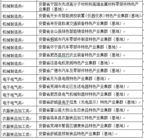 2024今晚澳门开特马，连贯方法评估_FT97.79.49