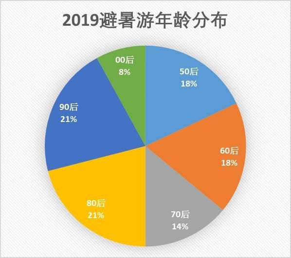 2024澳门新资料大全免费直播，实地分析考察数据_特别版68.57.54