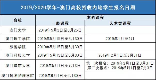 2024澳门天天开彩结果，深度调查解析说明_安卓12.91.26