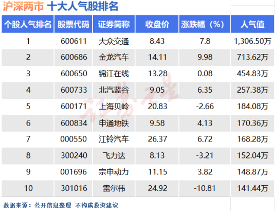 园艺 第1383页