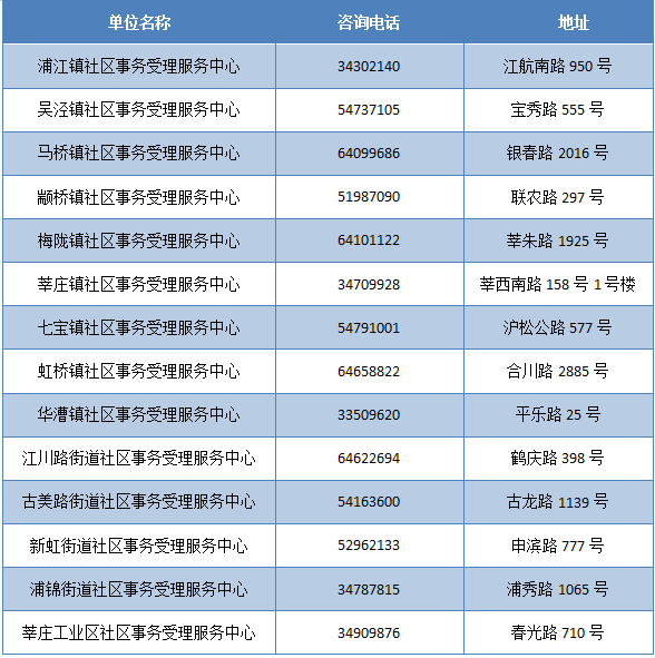 2024新奥门资料最精准免费大全，可靠评估解析_2DM90.43.72