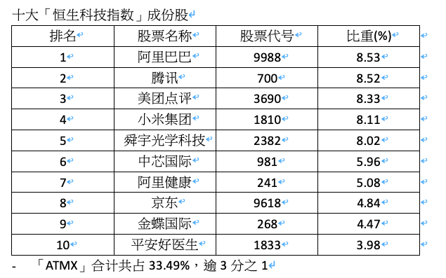 本期香港码开奖结果，科学化方案实施探讨_XT37.10.4