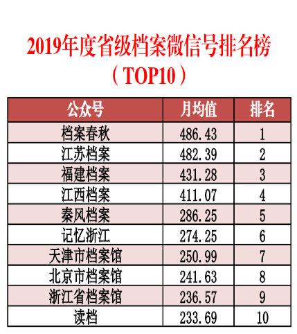 澳门天天彩免费资料大全，全面实施数据分析_经典款91.64.77