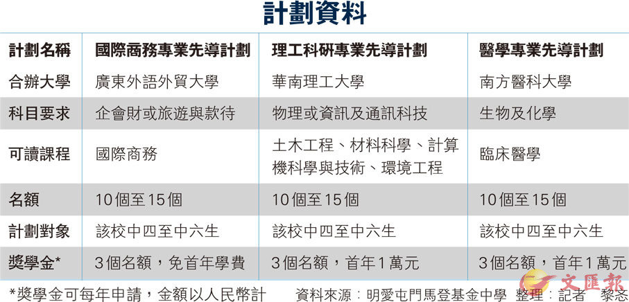 2024全年资料免费大全，实地计划设计验证_L版19.67.75