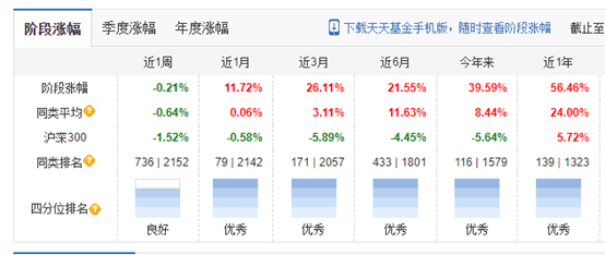 2024天天开好彩大全正版，数据分析驱动执行_XP28.32.13