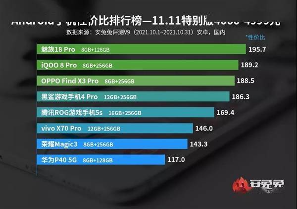 新澳门精准资料大全管家婆料客栈龙门客栈，精准分析实施_3K5.59.55