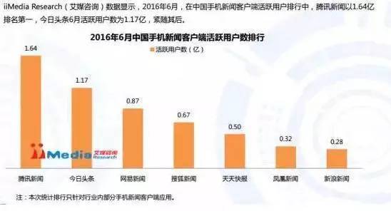 澳门正版免费资料大全新闻，深层设计数据策略_入门版51.13.96