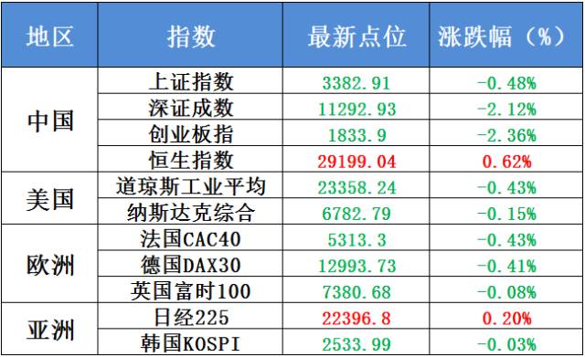 2024年新澳门天天开好彩，快速设计问题计划_AP30.25.20