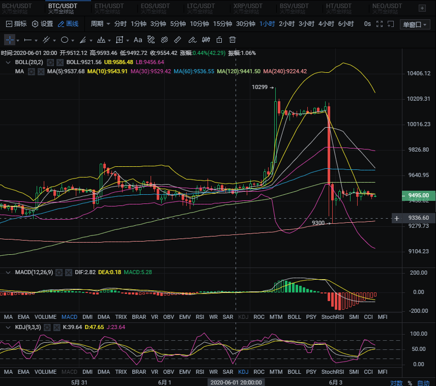 二四六天天免费资料门图讯最快开，深入解答解释定义_SP61.60.30