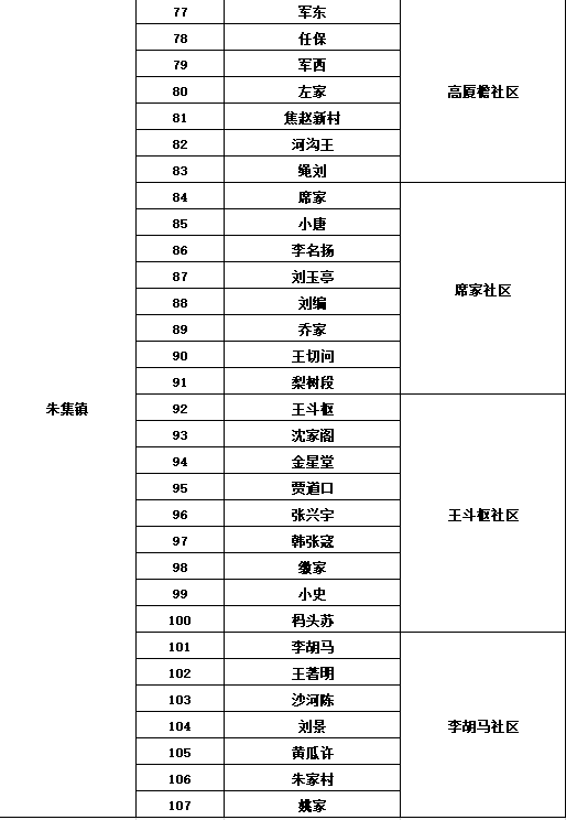 2020年新奥门免费資料大全，整体讲解规划_Premium69.13.15